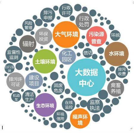 聚焦碳達(dá)峰！工信部即將發(fā)布《“十四五”工業(yè)綠色發(fā)展規(guī)劃》重點(diǎn)推動(dòng)資源利用循環(huán)化轉(zhuǎn)型