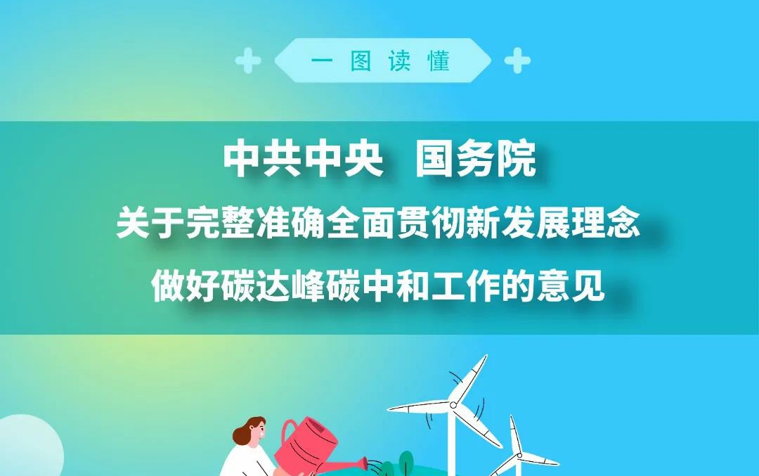 權(quán)威解讀！就《中共中央 國務(wù)院關(guān)于完整準(zhǔn)確全面貫徹新發(fā)展理念做好碳達(dá)峰碳中和工作的意見》訪國家發(fā)展改革委負(fù)責(zé)人