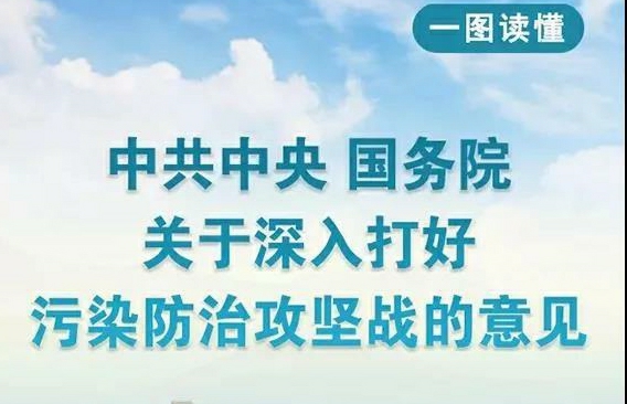 中共中央 國務(wù)院發(fā)布關(guān)于深入打好污染防治攻堅(jiān)戰(zhàn)的意見